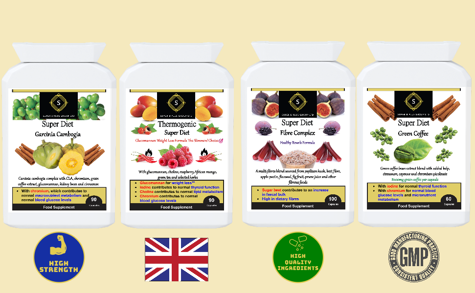 Weight Management Supplements Super Pack-5